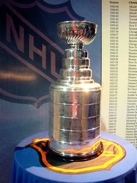 current stanley cup champion|List of Stanley Cup champions .